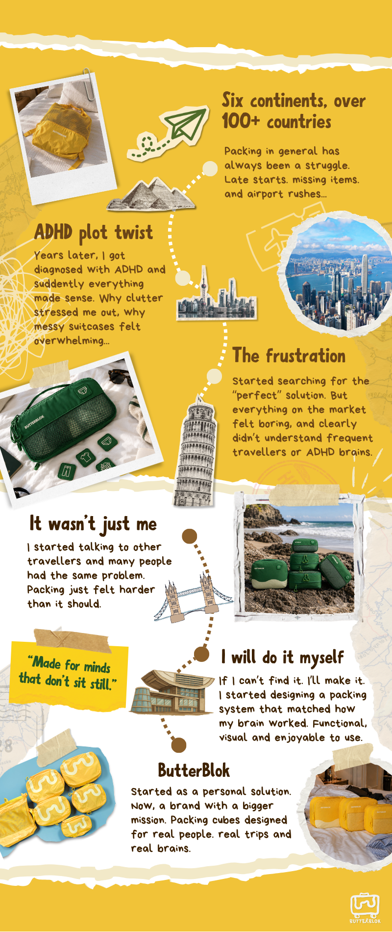 An illustrated panel telling the Butterblok story, from packing across six continents to the ADHD diagnosis that explained it and the packing system built in response.